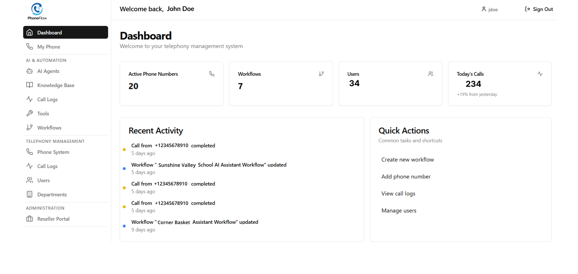 PhoneFlow Admin Dashboard